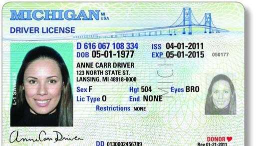 How long is a driver's license valid in each state?