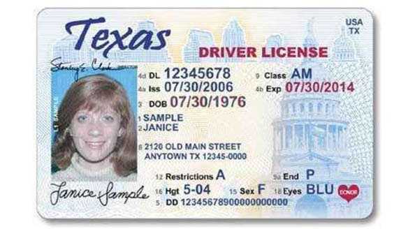 How long is a driver's license valid in each state?
