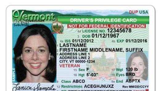 How long is a driver's license valid in each state?