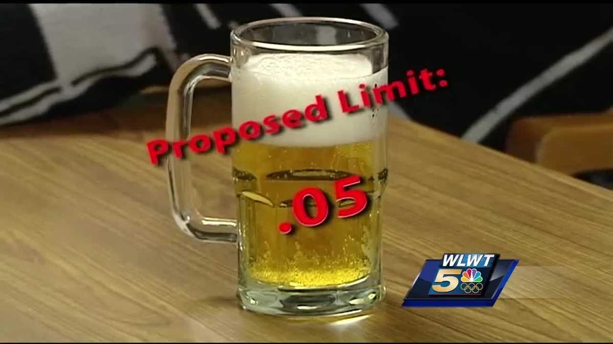 Part 2: How much can you legally drink before getting behind the wheel?