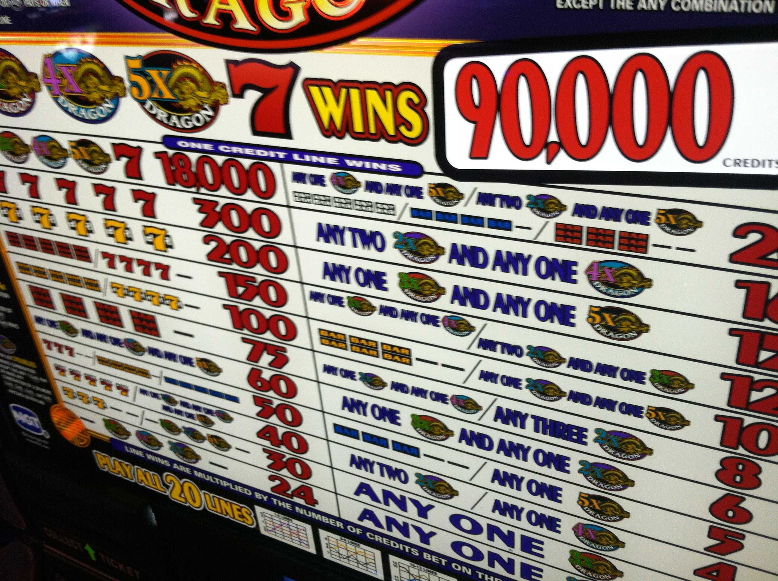 oxford casino rewards