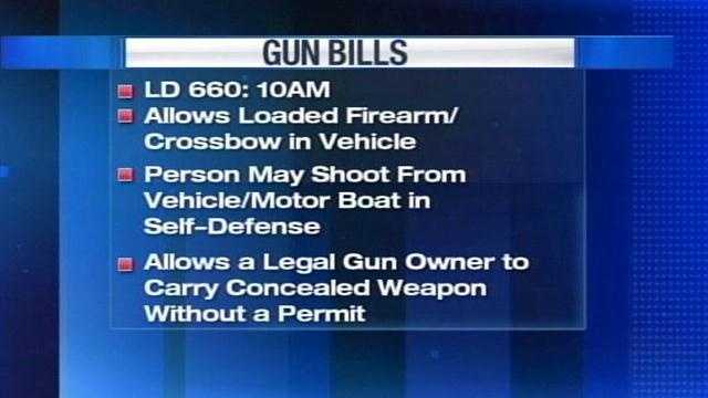 The Criminal Justice and Public Safety Committee is holding hearings today on a number of bills having to do with concealed weapons permits and firearms. News 8's Thema Ponton has a closer look at the proposals.