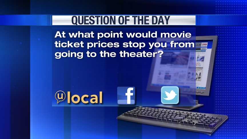 wasatch-economics-trends-in-movie-ticket-prices