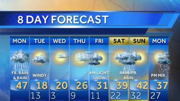 Freezing rain, rain give way to bitter cold
