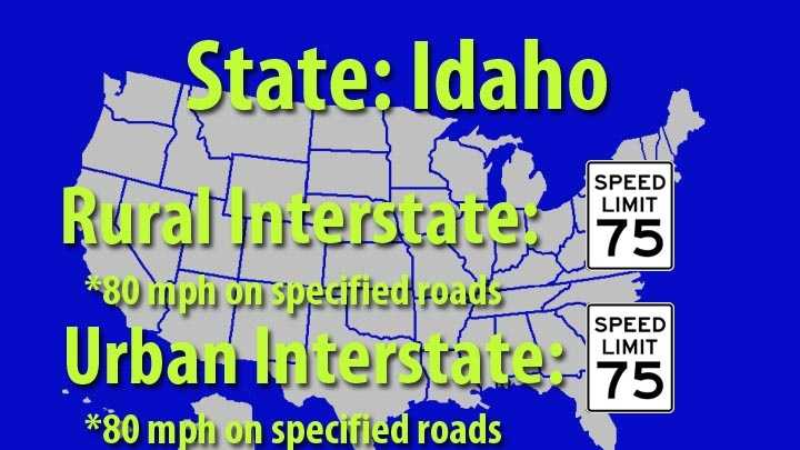 states-with-the-fastest-speed-limits