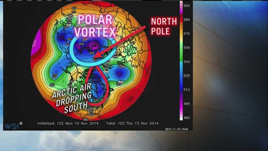 WMTW News 8 Chief Meteorologist Roger Griswold explains why the blast of cold air headed our way later this week is not the polar vortex.