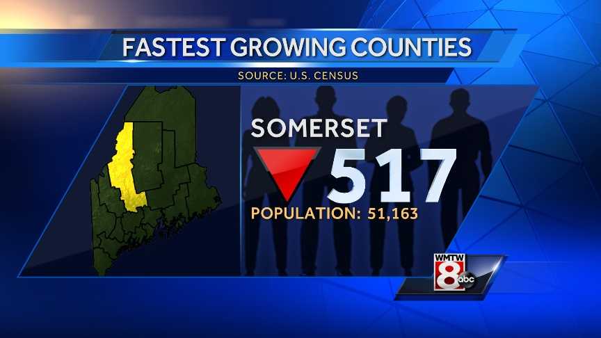 New Data: Maine's Fastest Growing Counties