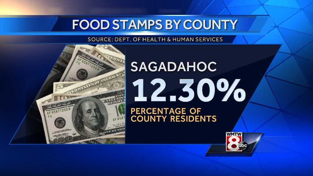 Countybycounty Food stamps in Maine