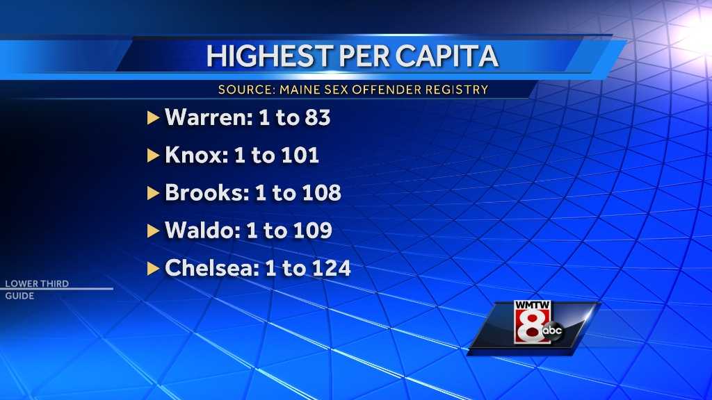 Maine Towns With Most Registered Sex Offenders Per Capita