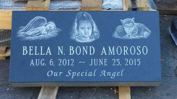 The headstone for the grave of Bella Bond.