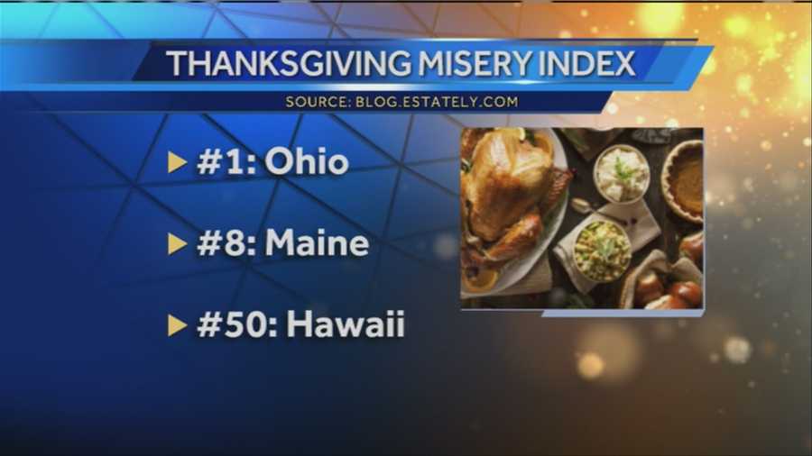 A blog on Estately.com has ranked Maine as having the eighth most miserable Thanksgiving out of all 50 states.