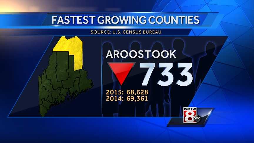 New Data: Maine's Fastest Growing Counties