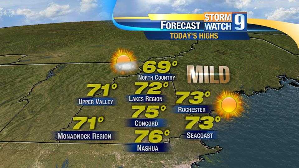 Weather expected to warm up throughout the week
