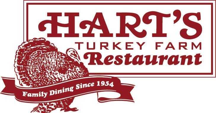 Viewer's Choice: Best Places To Get A Thanksgiving Dinner In NH