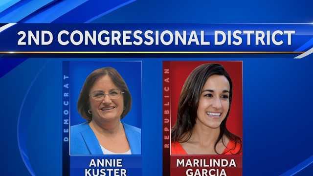 Republican Marilinda Garcia is challenging Rep. Annie Kuster in the general election.
