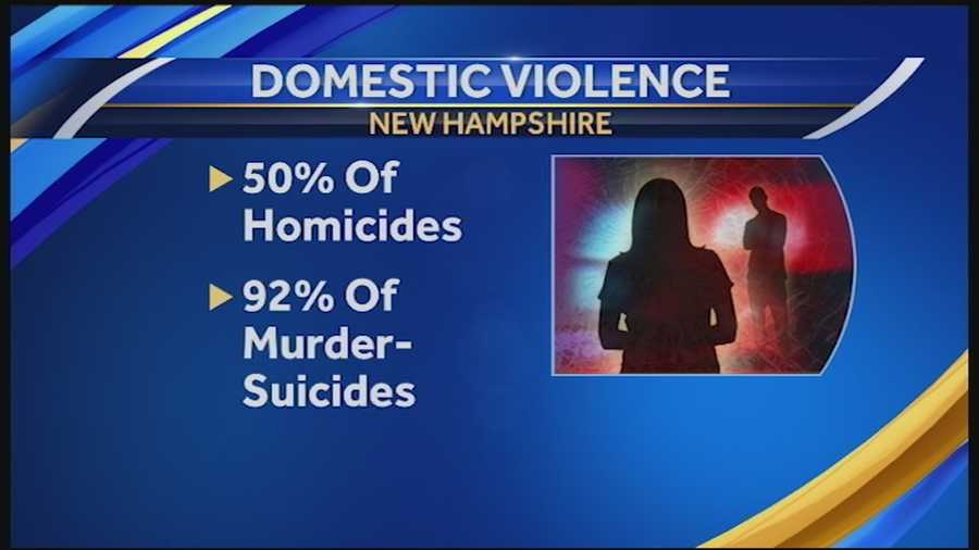 Domestic Violence Hearing