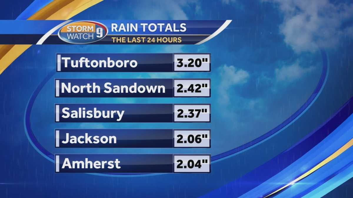 Rain moves out to sea, leaves behind warm temperatures