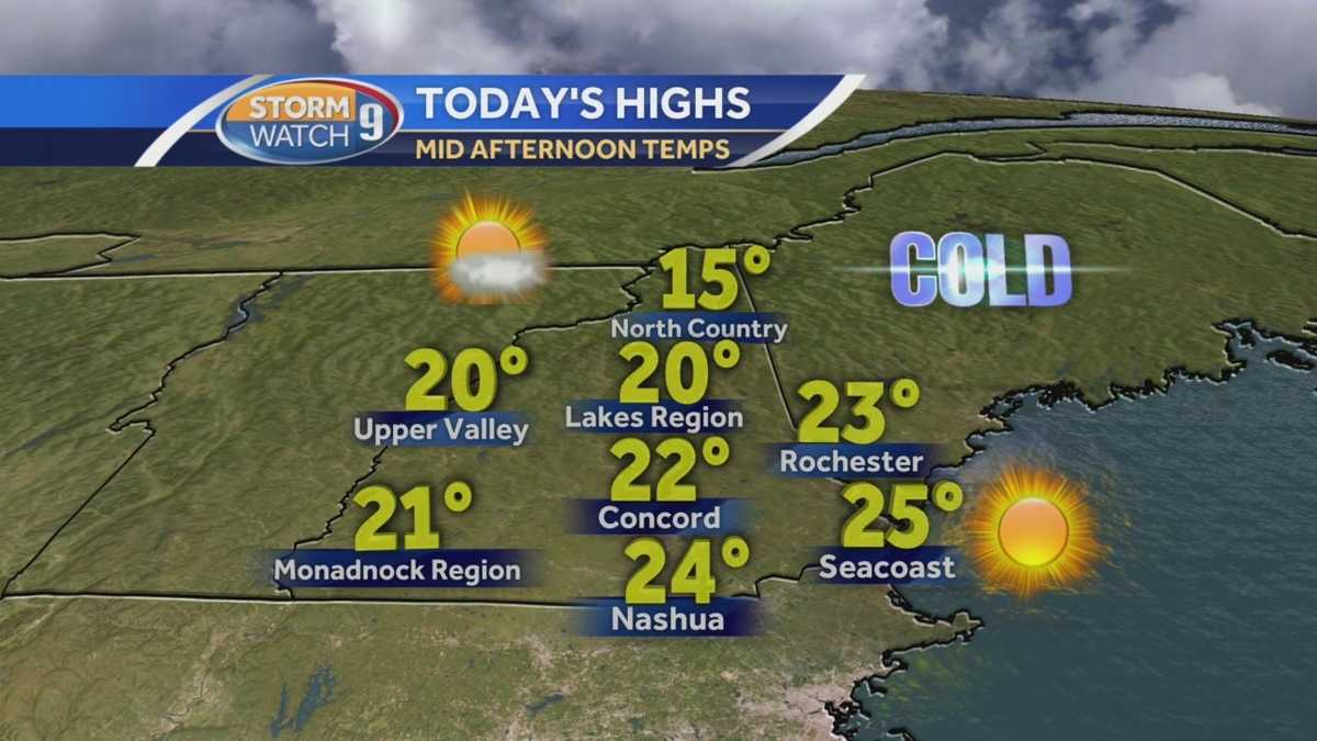 Cold temperatures continue Tuesday