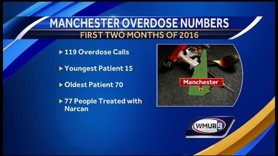 Manchester’s mayor is calling on Gov. Maggie Hassan to declare a state of emergency to heighten the resources available to battle the heroin epidemic.