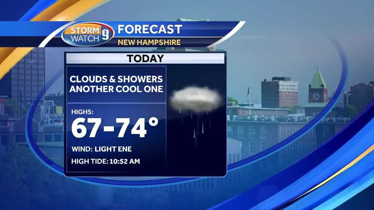 Muchneeded rain in Monday's forecast