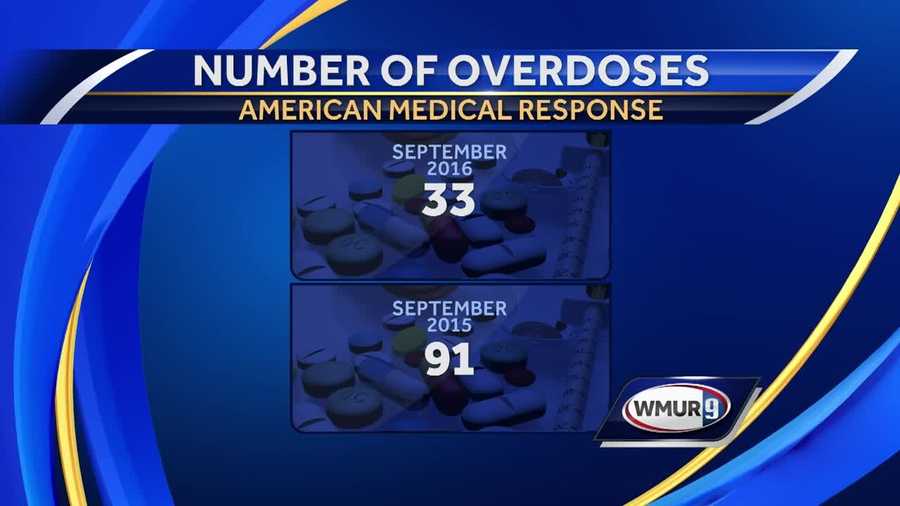 Today Marks Prescription Opioid & Heroin Epidemic Awareness Week