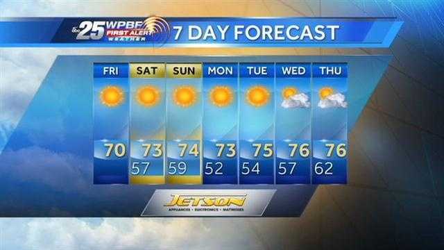 Felicia says plenty of sunshine is on tap around the Palm Beaches on Friday and thorughout the weekend.