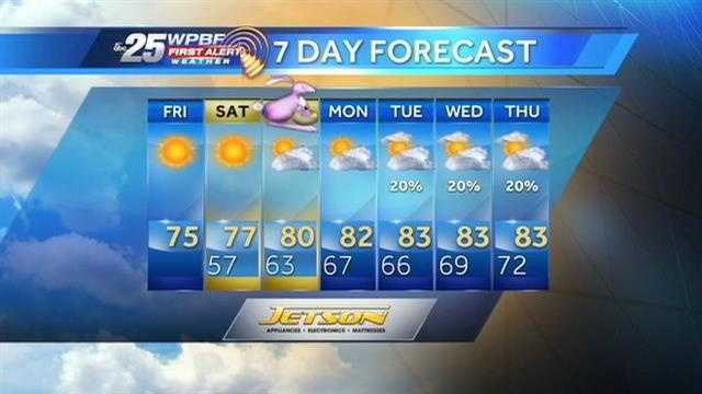 Sandra says a beautiful Easter weekend is on tap around town.