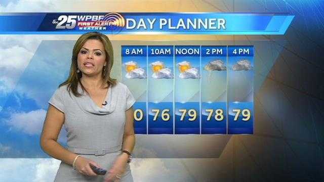Felicia says showers are back in the forecast after a pleasant holiday weekend.