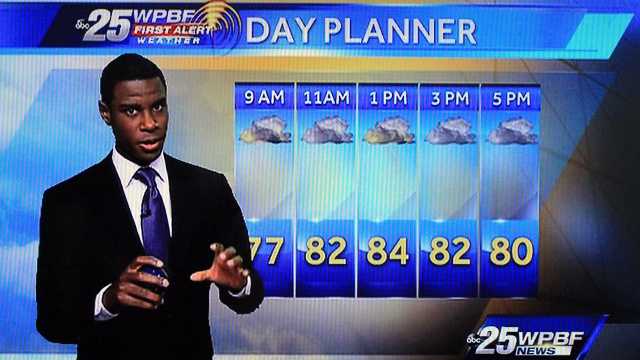 First Alert Weather: Keep the umbrella handy