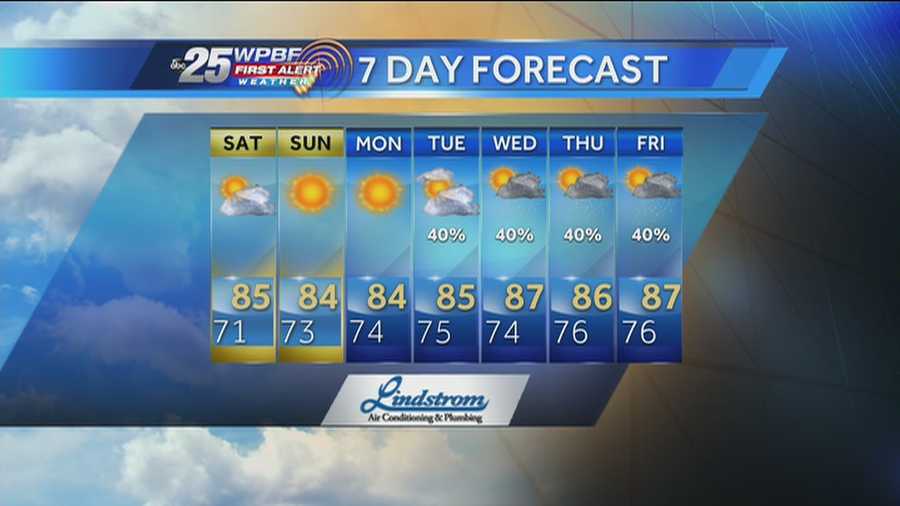 Justin says a warm and mostly sunny Saturday is on tap around the Palm Beaches.