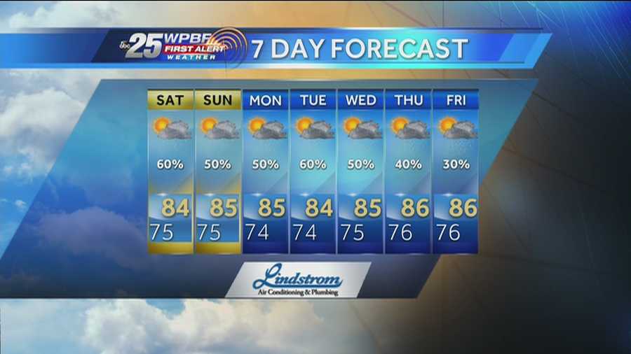 Justin says another hot and humid day is on tap, and of course more rain is in the forecast as well.