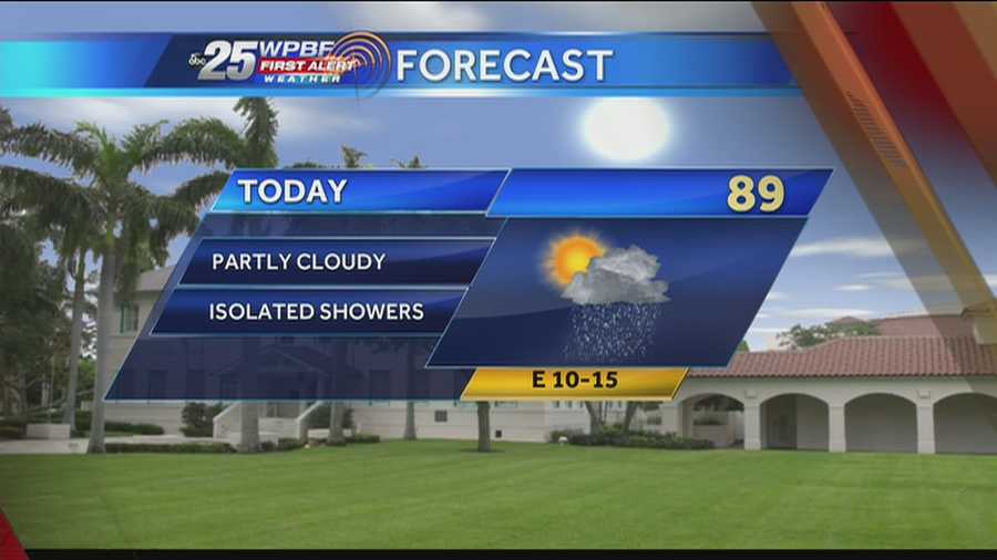 High heat and humidity and a chance of showers are on tap around town Tuesday.