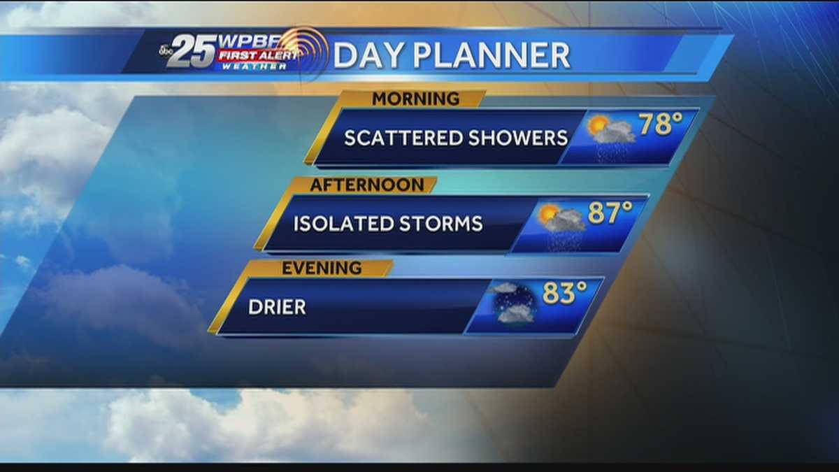 First Alert Weather: Forecast calls for another rainy day