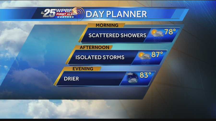 Felicia Rodriguez says it will be another rainy day before it begins to dry out in time for the weekend.