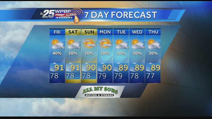 Felicia says rain chances are on the decline around South Florida on Thursday.