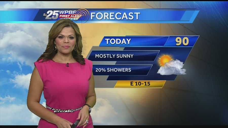 Felicia says more sunshine and hot weather is in store for your Tuesday.