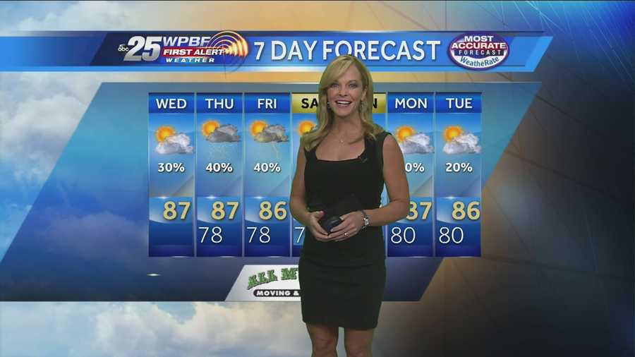 WPBF 25 First Alert Weather meteorologist Sandra Shaw says there is a slight chance of rain this afternoon, but rain is more likely in the coming days.