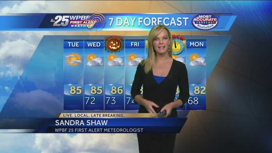 Sandra says more hot weather is on tap around the Palm Beaches and Treasure Coast this week.