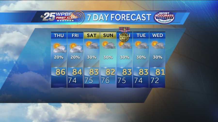 Sandra says another warm South Florida day is on tap, with about a 20-percent chance of rain Thursday.