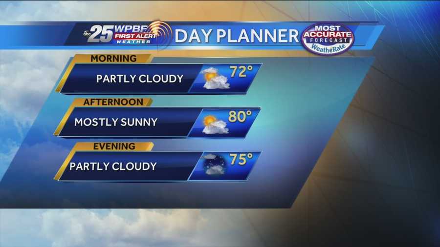 WPBF 25 First Alert Weather meteorologist Sandra Shaw has your First Alert Forecast for Friday, Dec. 20, 2013.