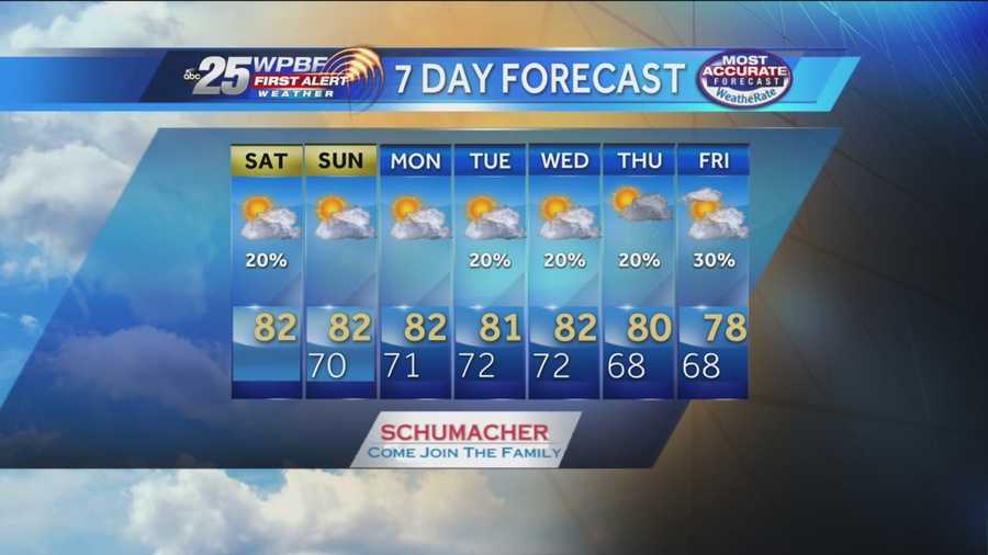 Justin says a pleasant weekend is expected around the Palm Beaches and Treasure Coast.