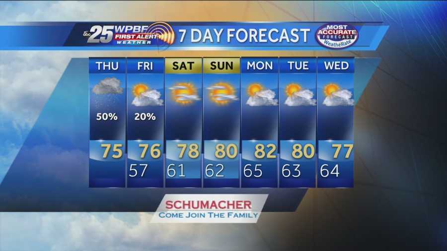 Felicia says there's a 50-percent chance of showers throughout the day Thursday.