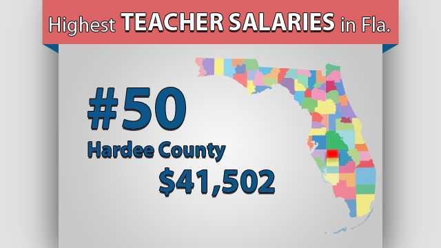 updated-florida-s-teacher-salaries