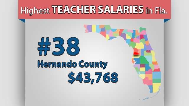 UPDATED Florida s Teacher Salaries