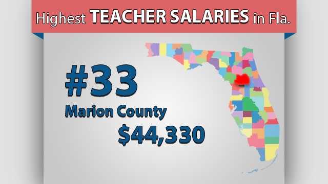 UPDATED Florida s Teacher Salaries