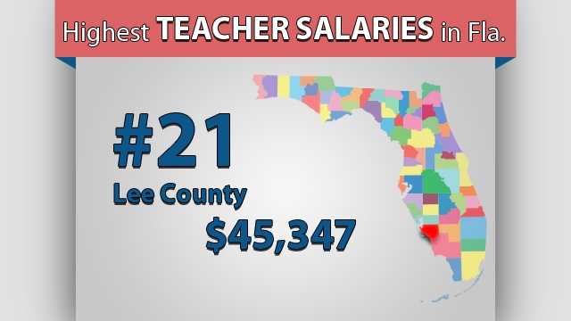 UPDATED: Florida's teacher salaries