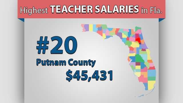 UPDATED Florida s Teacher Salaries