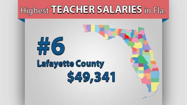 UPDATED Florida s Teacher Salaries