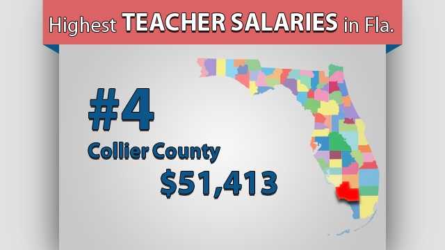 UPDATED Florida s Teacher Salaries