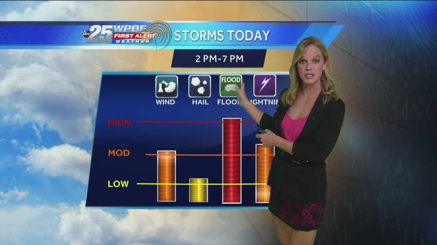 Scattered showers and storms to return Tuesday